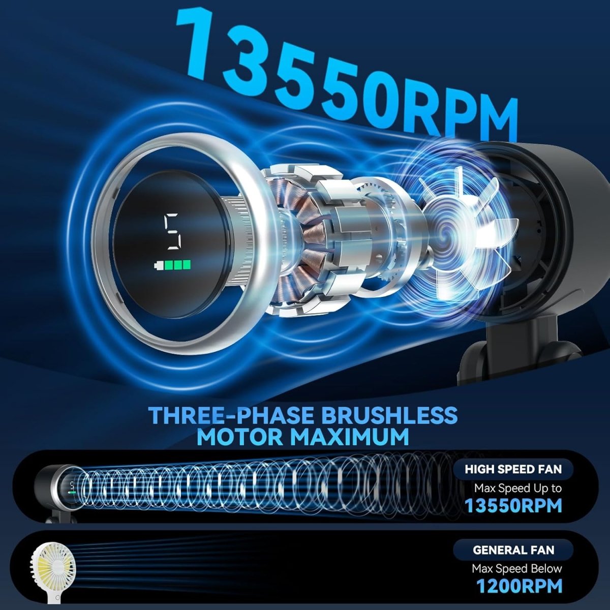 Mini Portable Fan BreezePod™ - airtecx.com